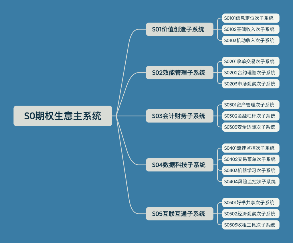 图片[2]-收租工具-尚智数科