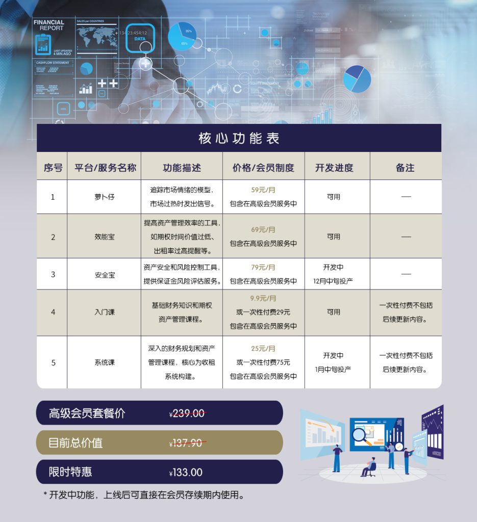 图片[2]-尚智导航-尚智数科